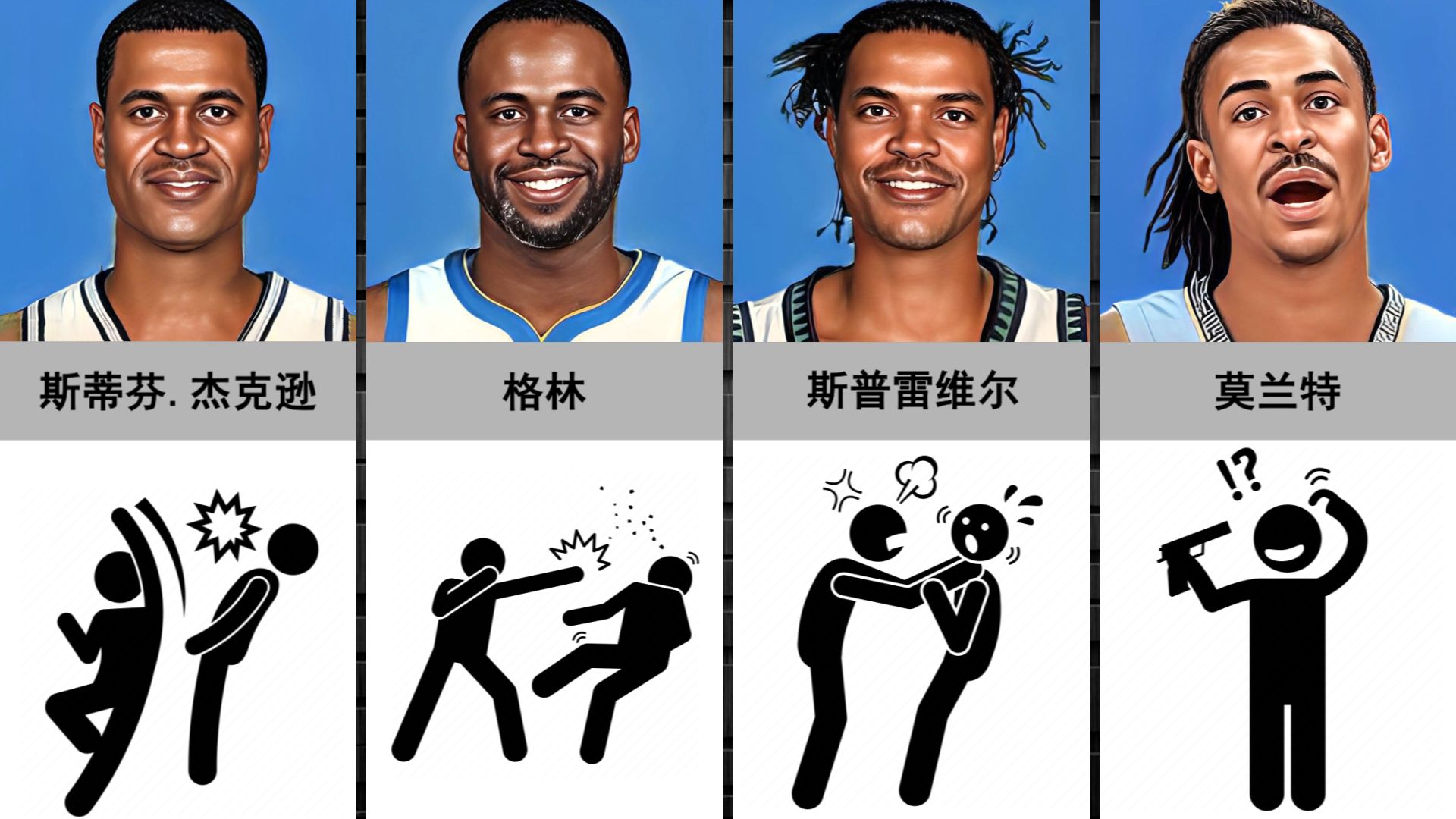 [图]NBA球员的禁赛原因