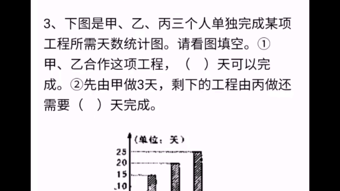 小升初六年级下学期期末考试试卷填空题哔哩哔哩bilibili