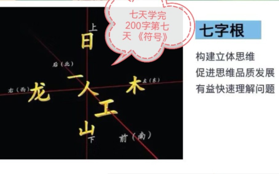 《汉字宫》—七字根 只要从汉字初始的独体字“文部”入手,从字根开始,解开汉字背后所蕴藏的奥秘,掌握十几万汉字的基础元素,我们就能真正的进入经...