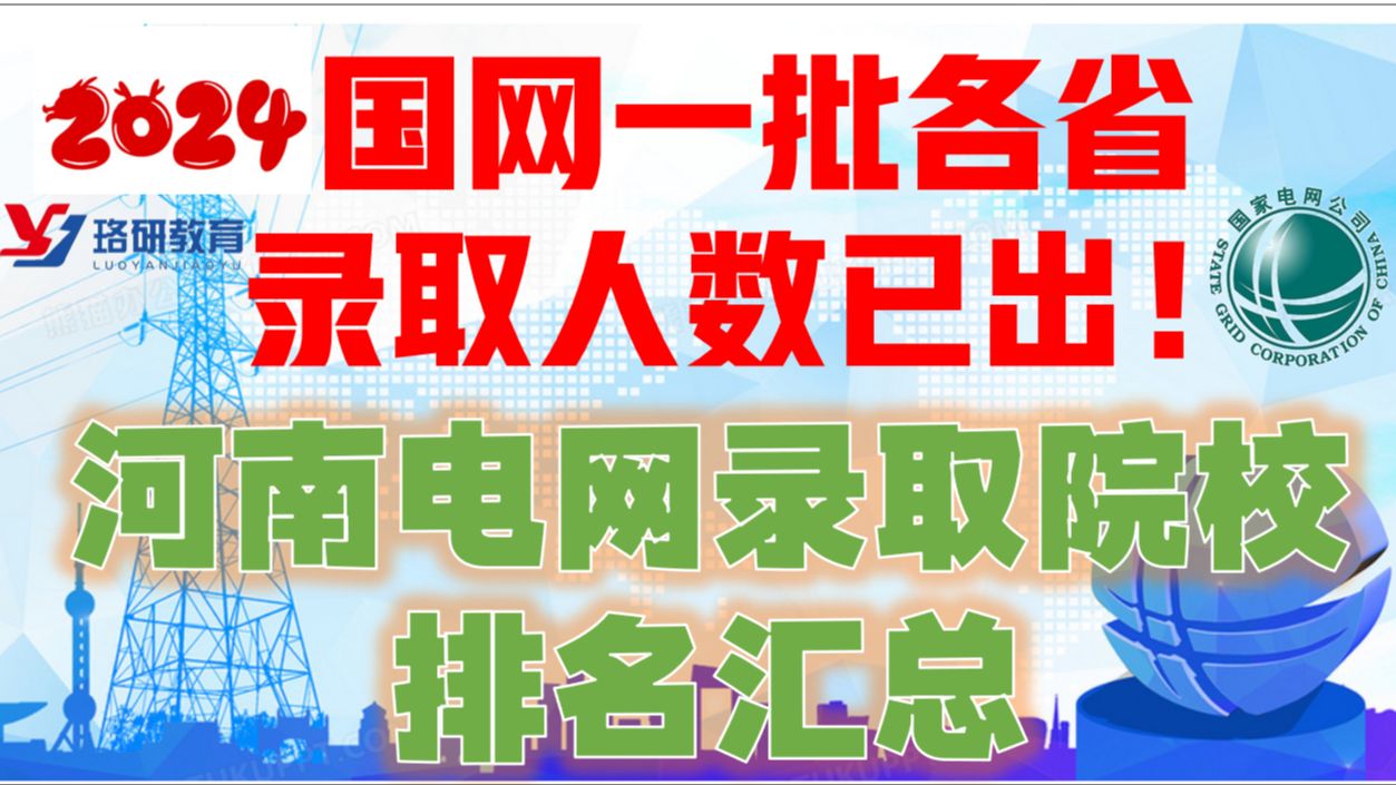 【河南电网】2024国网各省录取院校排名之河南电网,看看一批都录用了那些院校?||国家电网||南方电网||电气工程||电气就业指导||国网招聘||电网考哔哩哔哩...