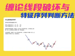 Descargar video: 缠论线段破坏与特征序列判断方法，终于有人讲透彻了