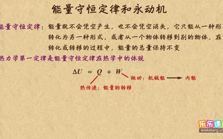 [图]《5》能量守恒定律和永动机