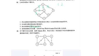 邻接矩阵 强连通分量 拓扑排序 最小生成树哔哩哔哩bilibili