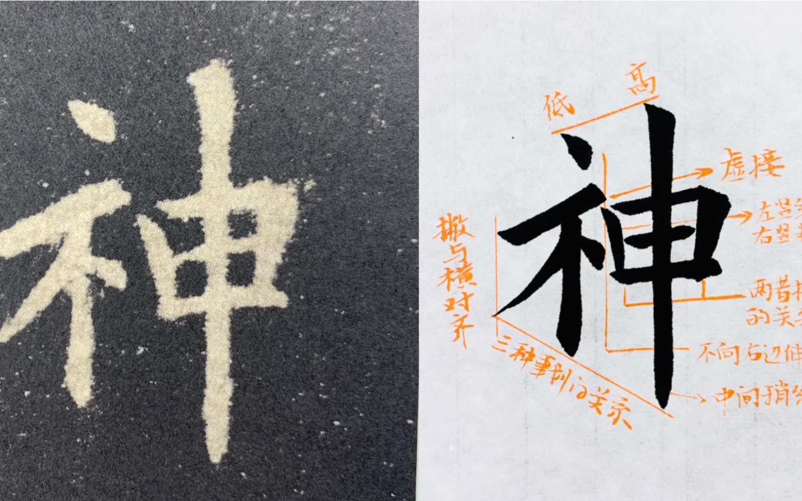 欧阳询九成宫单字之“神”字哔哩哔哩bilibili