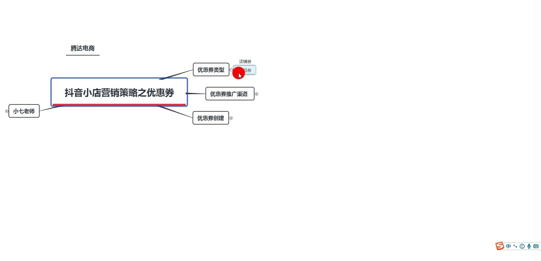 抖音小店营销策略之优惠券哔哩哔哩bilibili