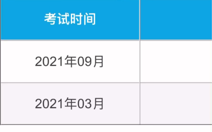 [图]半夜一点多查计算机二级成绩，连考两次我终于……决定不考了！！！还有谁！！！