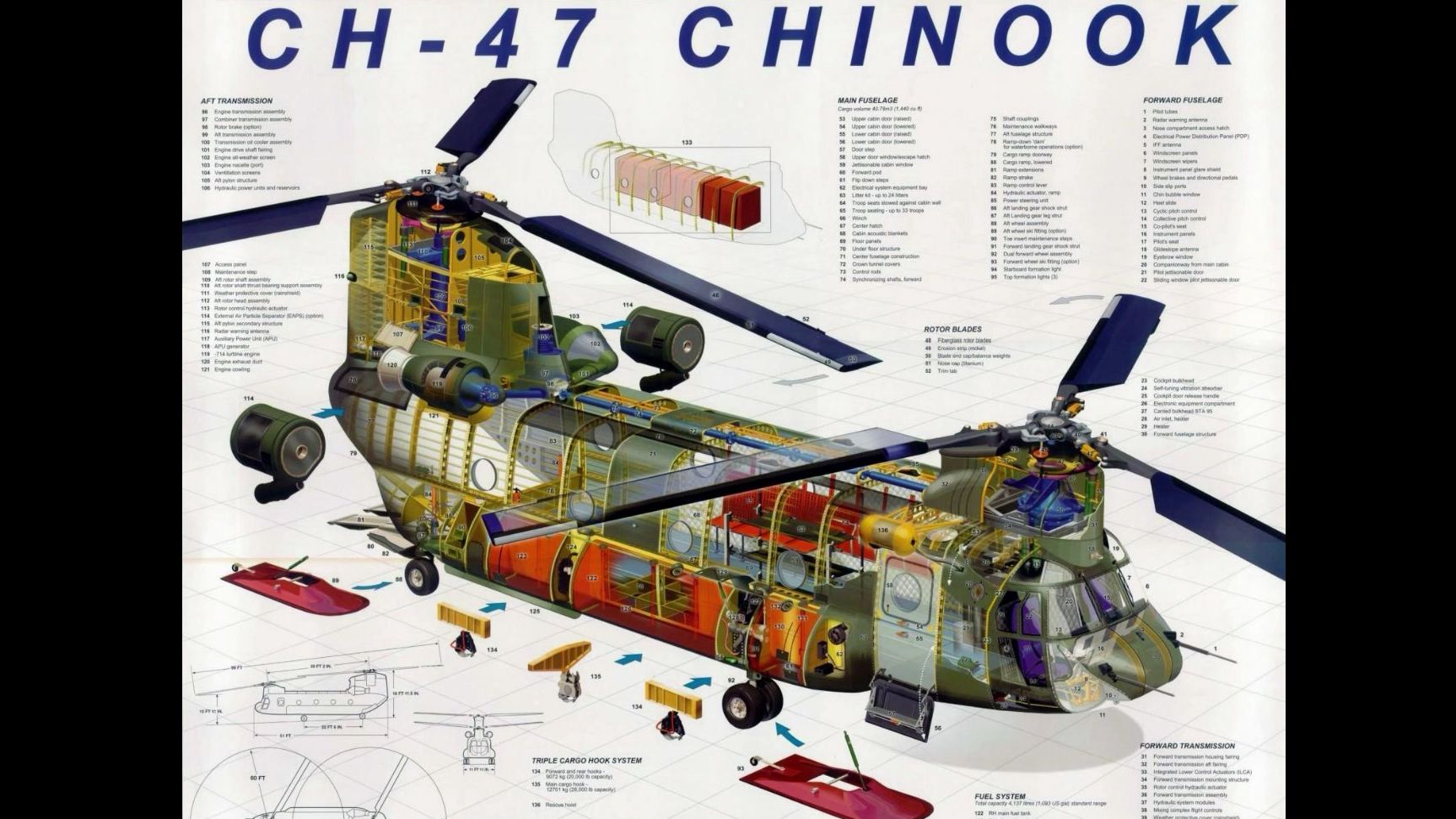 ch47支奴干 纵列式双旋翼直升机