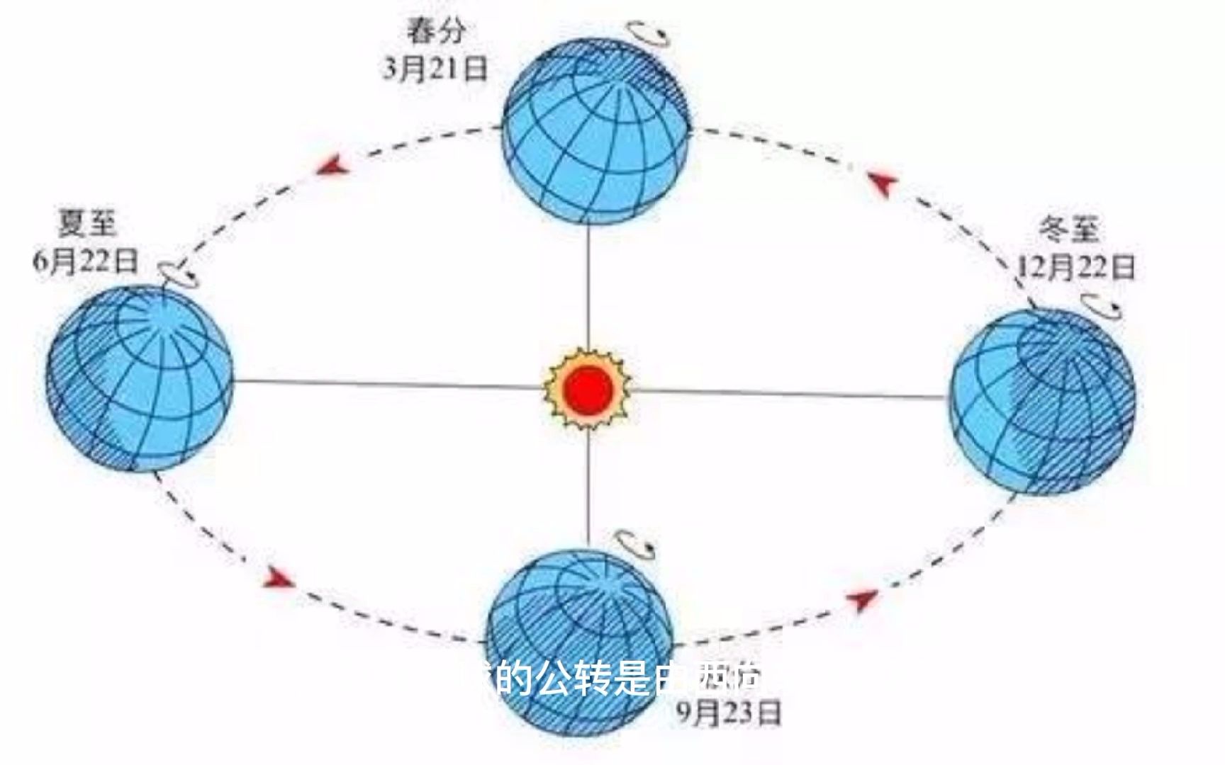 [图]论奇门遁甲学中全息原理（三）