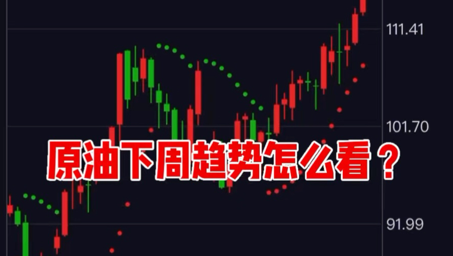 10-24原油下周趋势分析