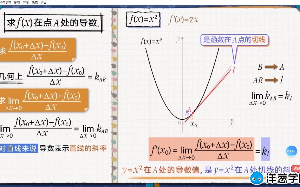 [图]导数的几何意义--切线斜率