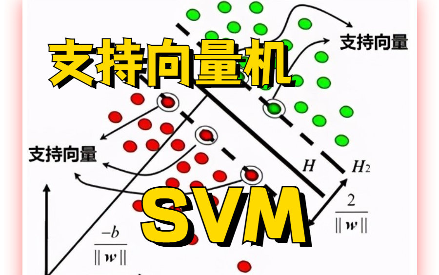 用人话讲明白支持向量机SVM!1小时搞定超流行机器学习算法支持向量机SVM原理到实战!附源码哔哩哔哩bilibili