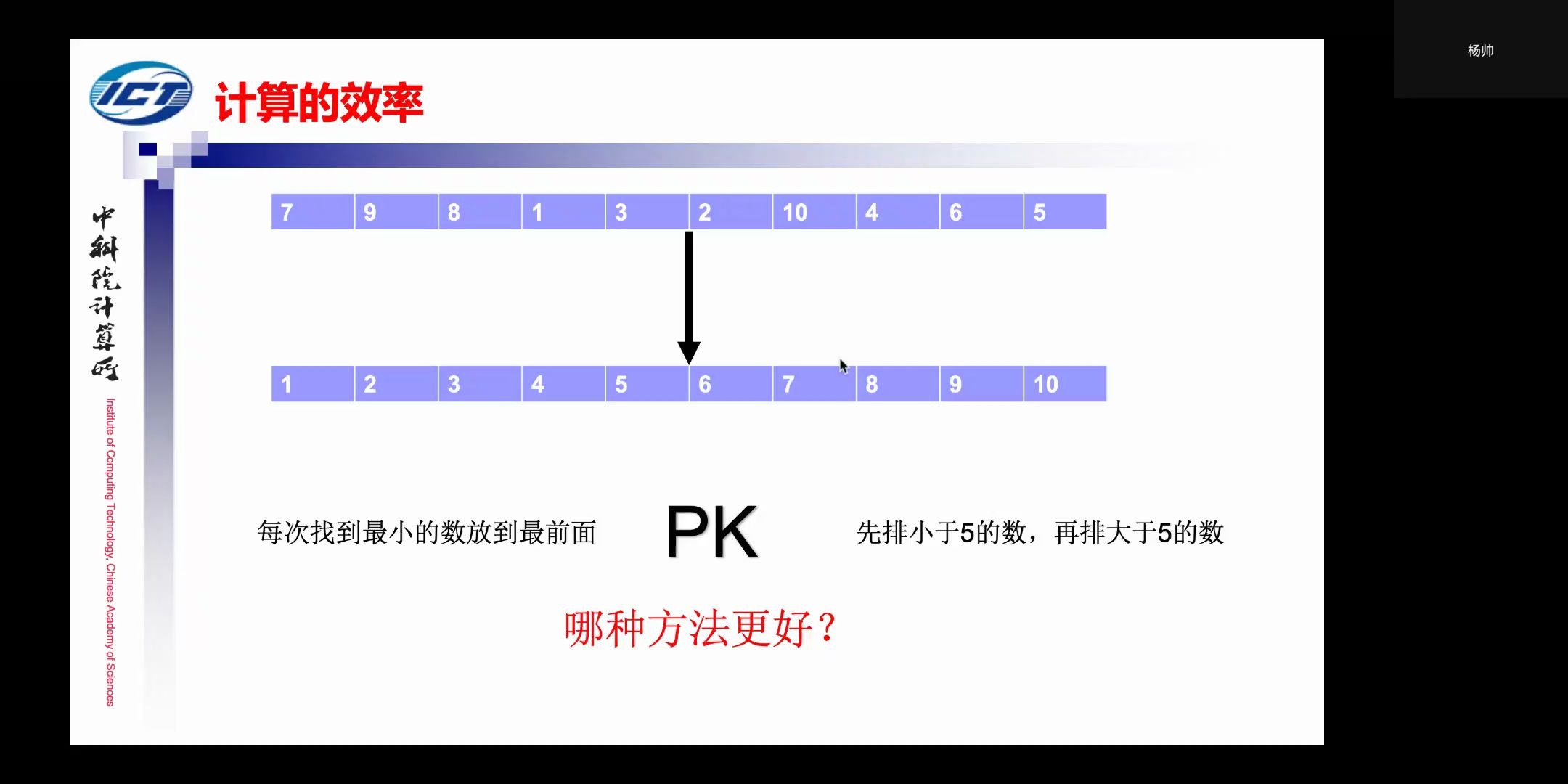 [图]上帝掷出了手中的骰子-量子计算科普