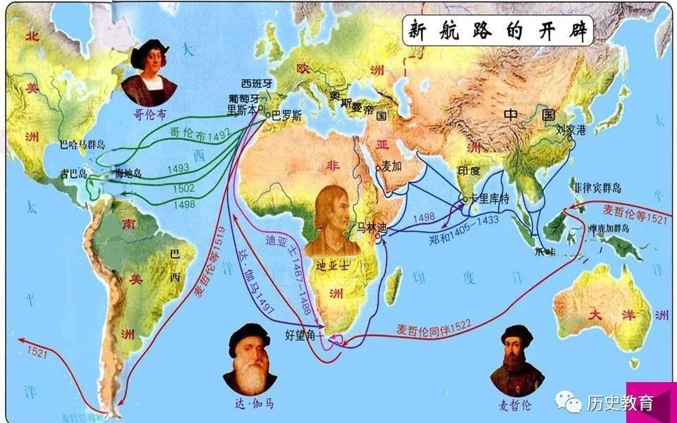 全球航路的开辟