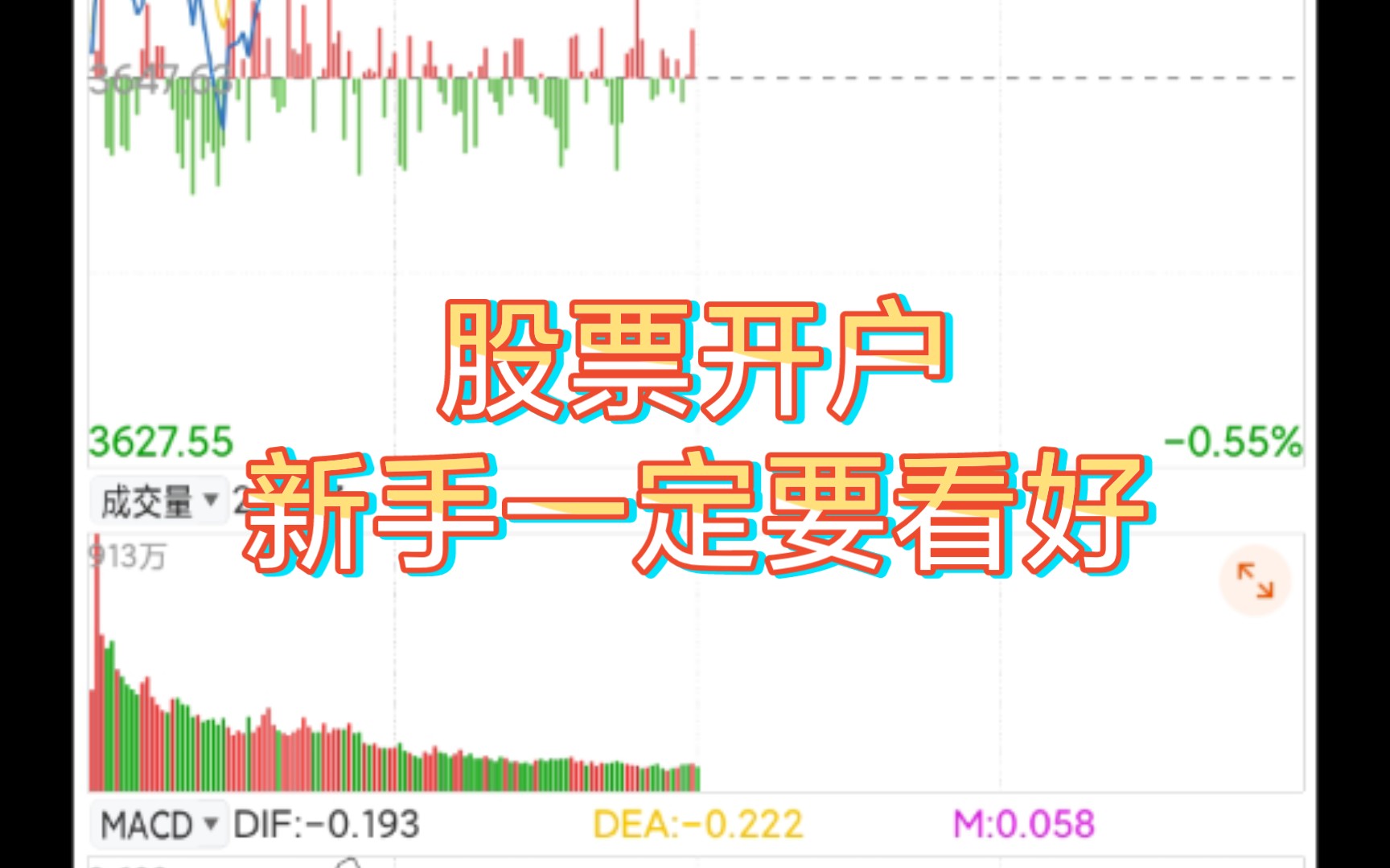 基金:开户一般在万2.5,申请可以达到万1.5甚至万1,一定了解好再去开户.哔哩哔哩bilibili