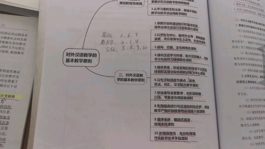 [图]对外汉语教学的基本教学原则