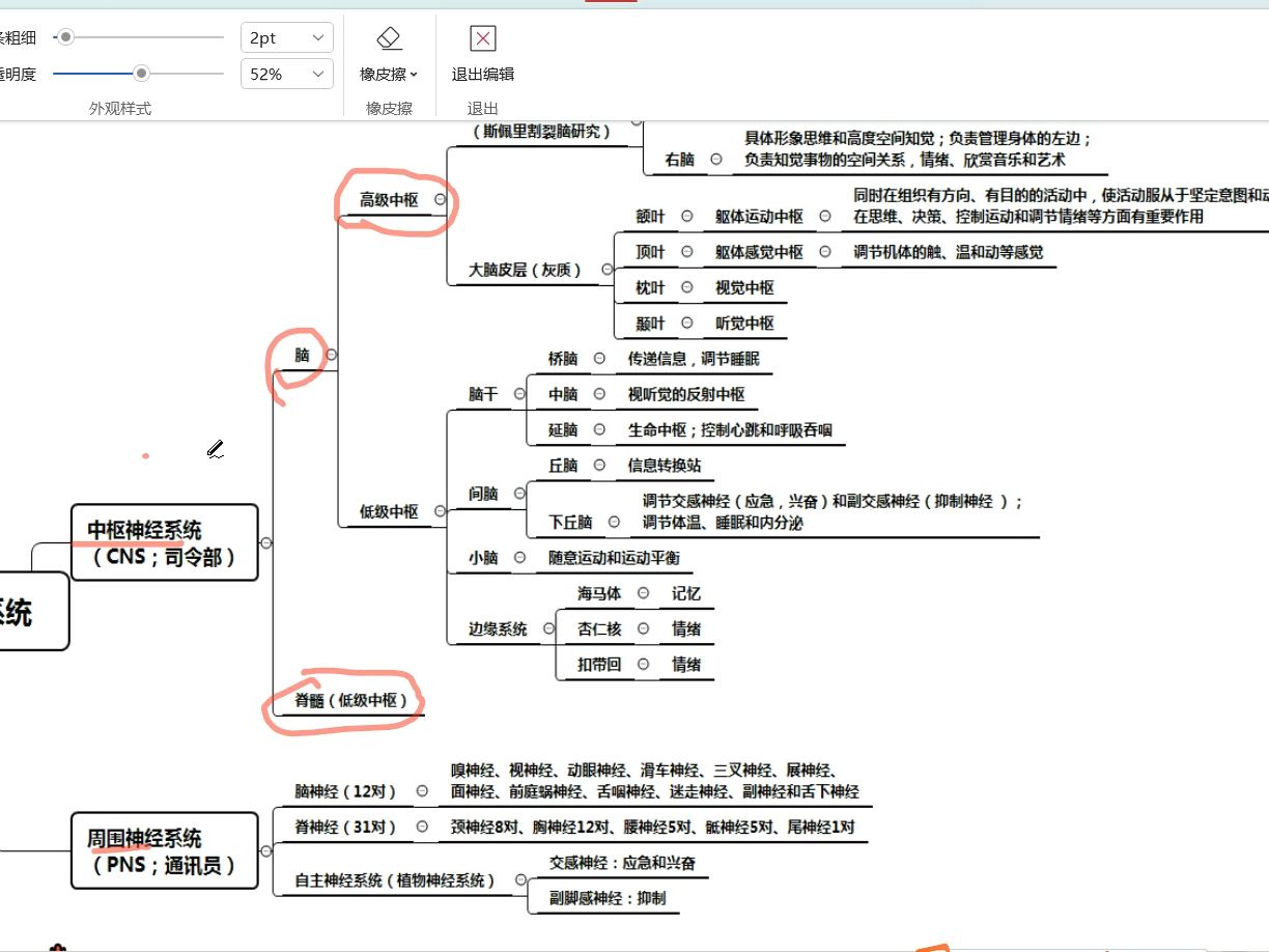 [图]【疯狂刷题20000题】31.心理学1-11（节选）