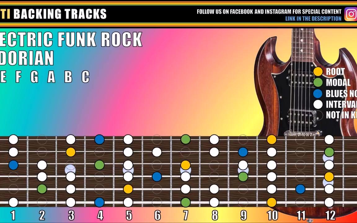 伴奏】electric funk rock guitar backing track jam in d dorian