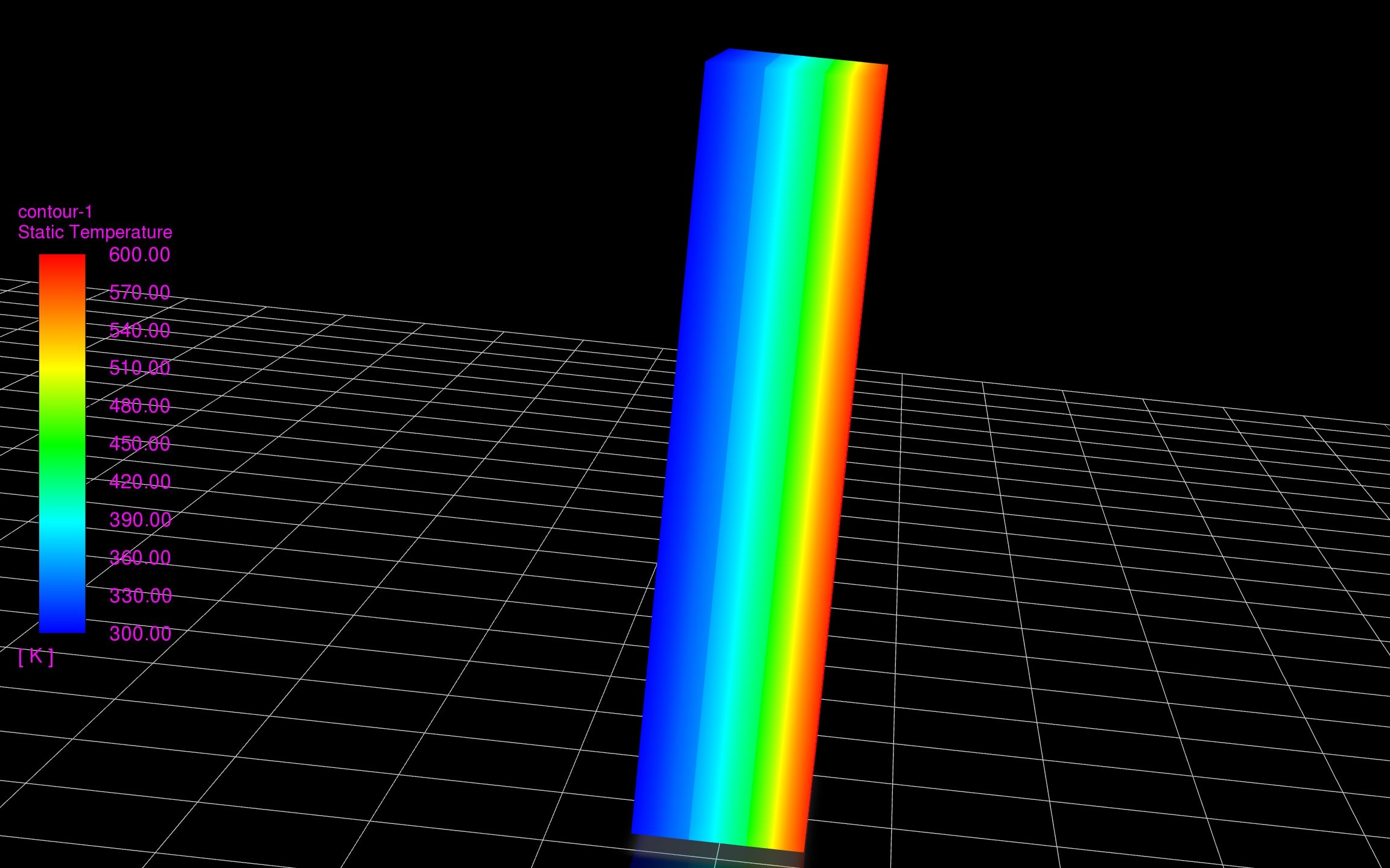 【中文版教程】ANSYS Fluent案例薄板传热(厚度 薄壳厚度设置比较)哔哩哔哩bilibili