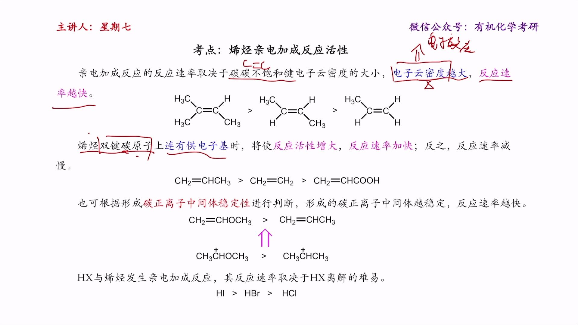 做题打卡——烯烃亲电加成反应活性哔哩哔哩bilibili