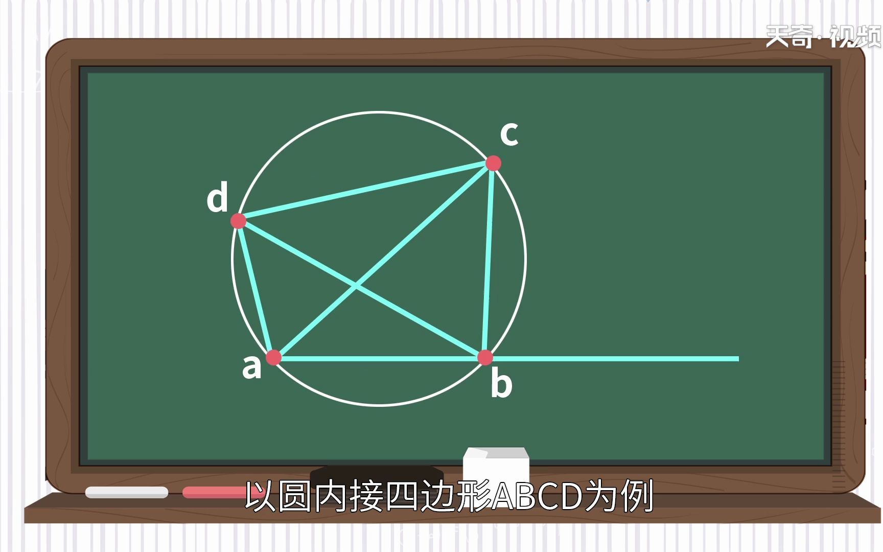 圆内接四边形的性质 哔哩哔哩