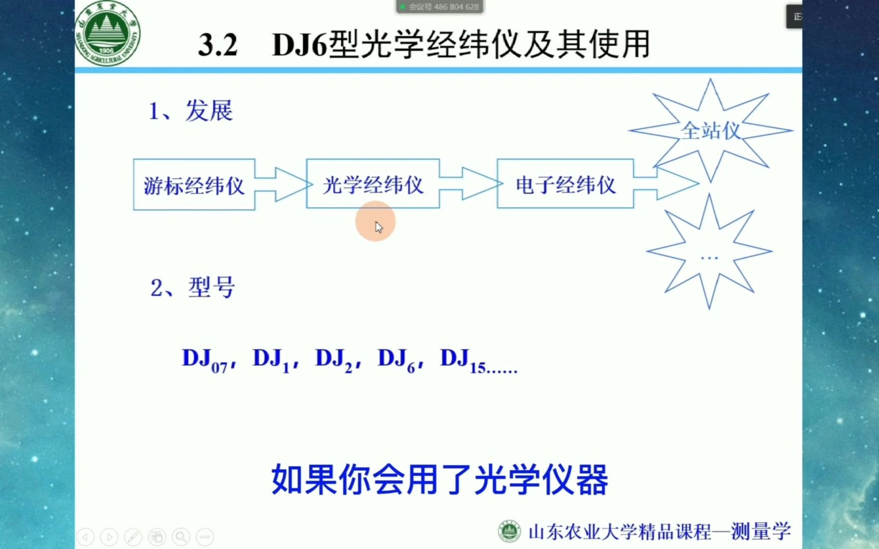 【测量学精加工视频】【知识好视频】经典测绘仪器:经纬仪、全站仪概述及其发展历史.哔哩哔哩bilibili