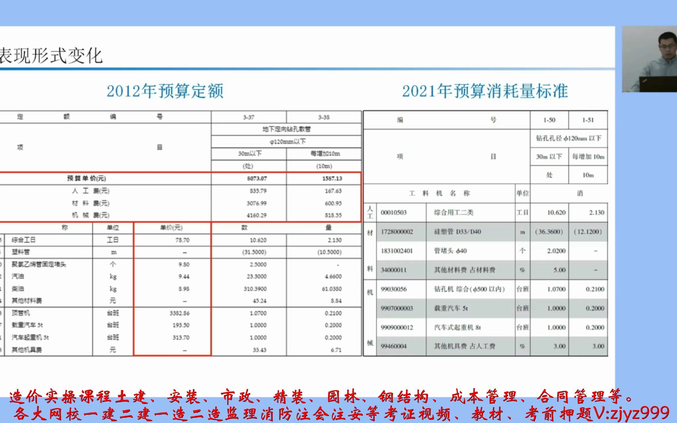 北京市2021年通用安装工程预算消耗量标准第十一册(信息通信设备与线缆安装)宣贯视频哔哩哔哩bilibili