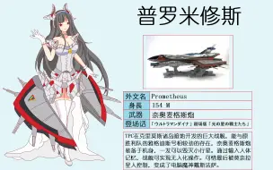 【奥特军武拟人化计划】第三期 TPC军武拟人（下期）