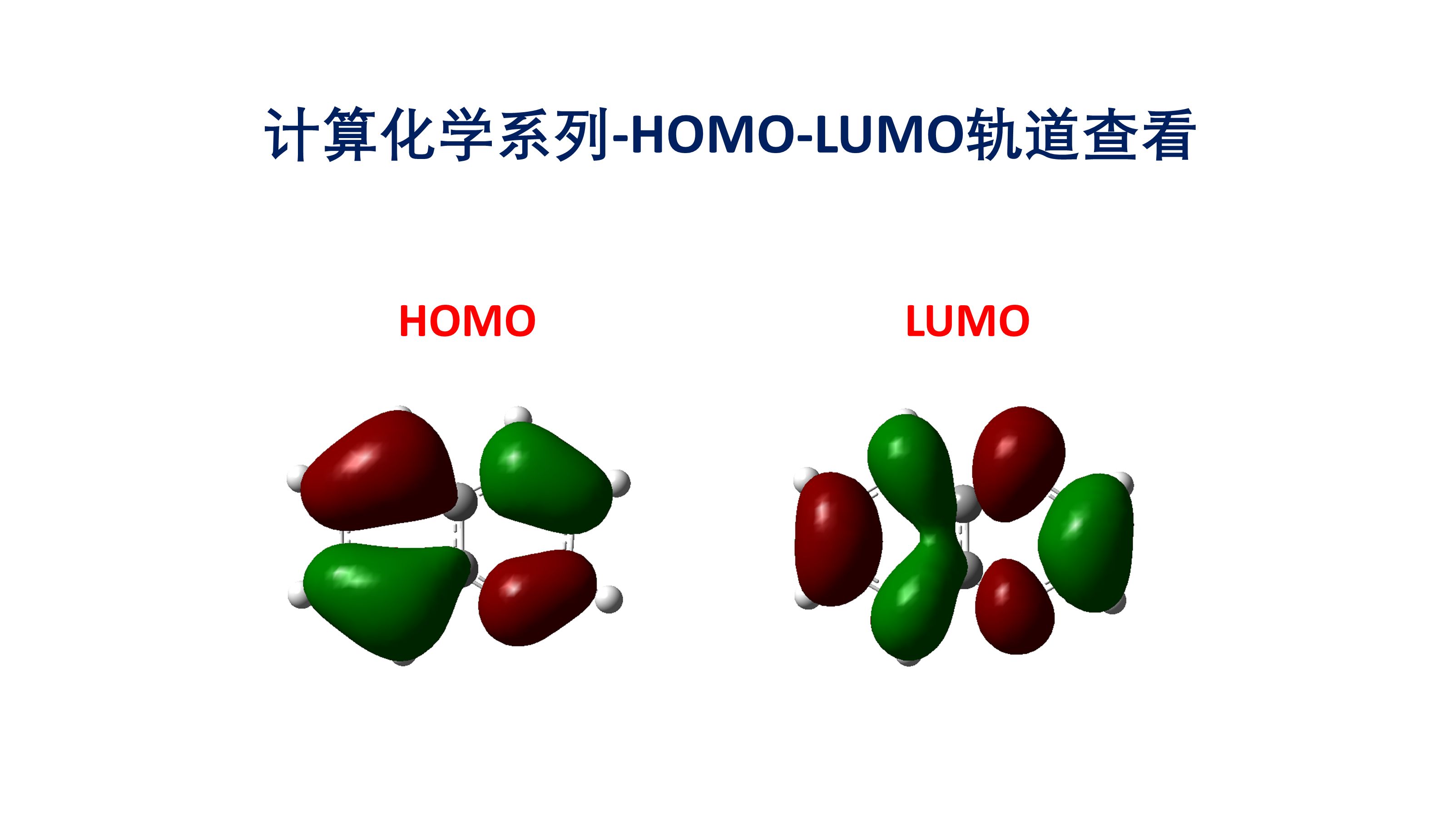 量子化学系列 05HOMOLUMO轨道查看哔哩哔哩bilibili