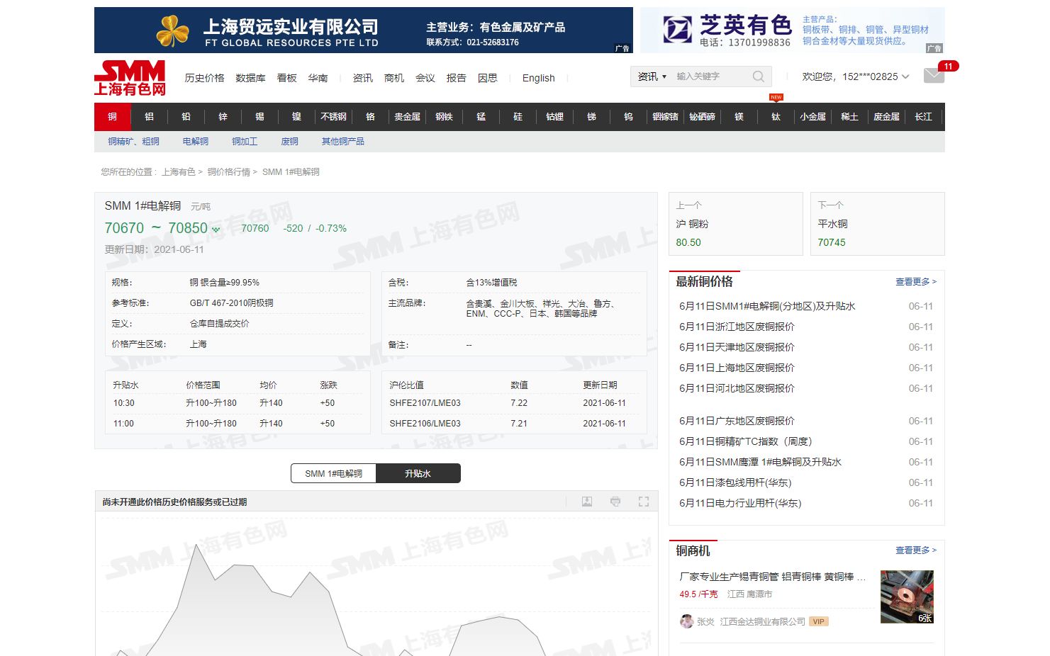 Python自动化登录建材网站,自动登录账号密码,自动截取当天材料价格存入指定文件夹,并记录入EXCEL台账,以备结算材料调差之用哔哩哔哩bilibili