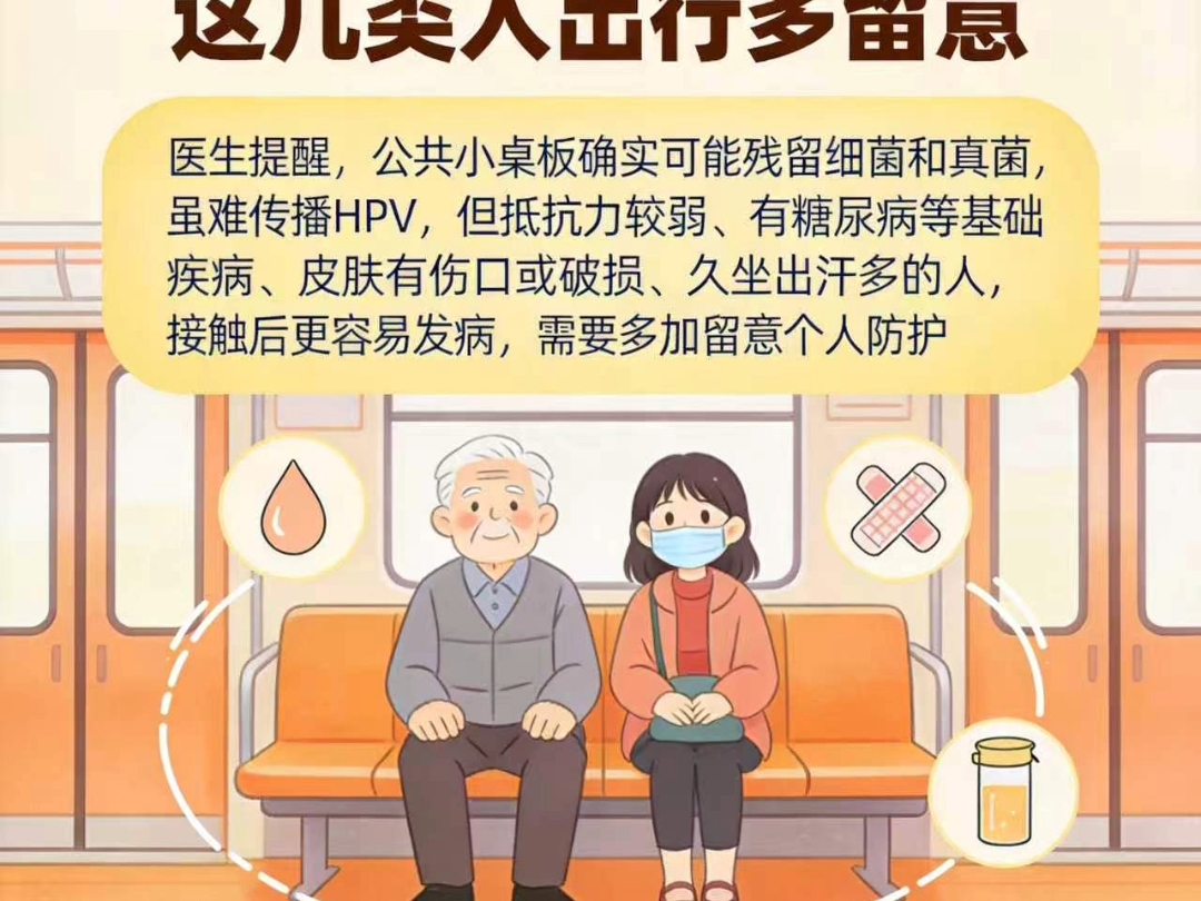 辟谣高铁座椅成HPV感染重灾区