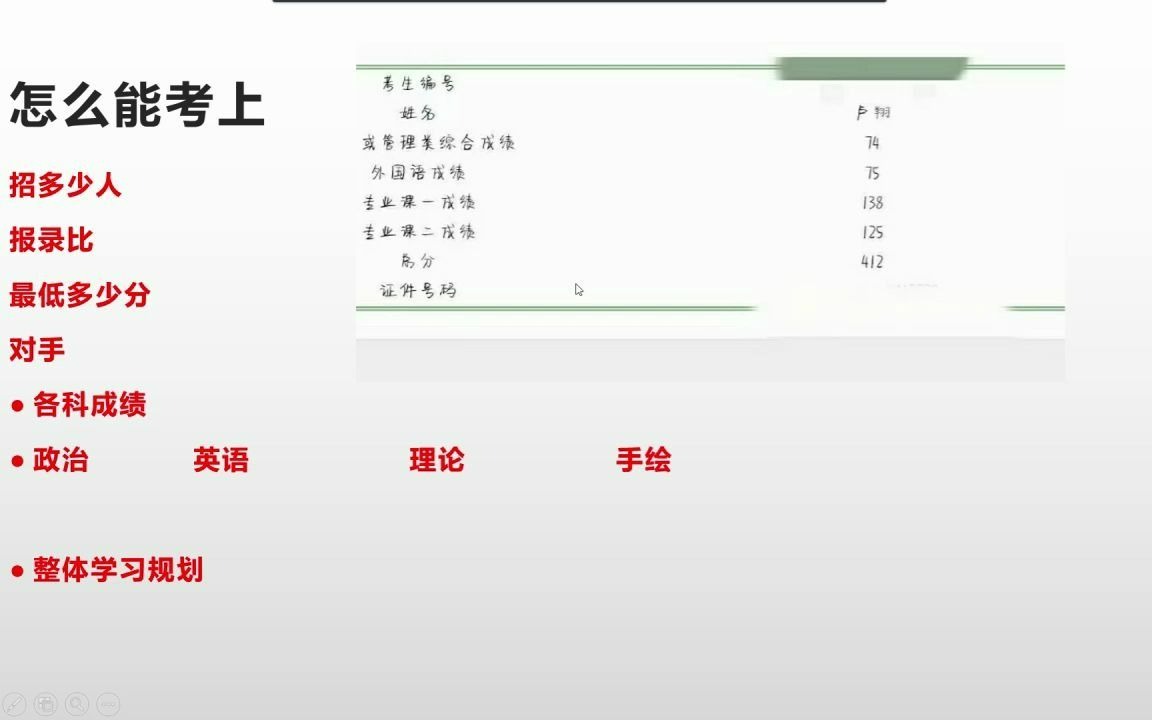 南京师范大学视觉传达设计考研(专硕)哔哩哔哩bilibili