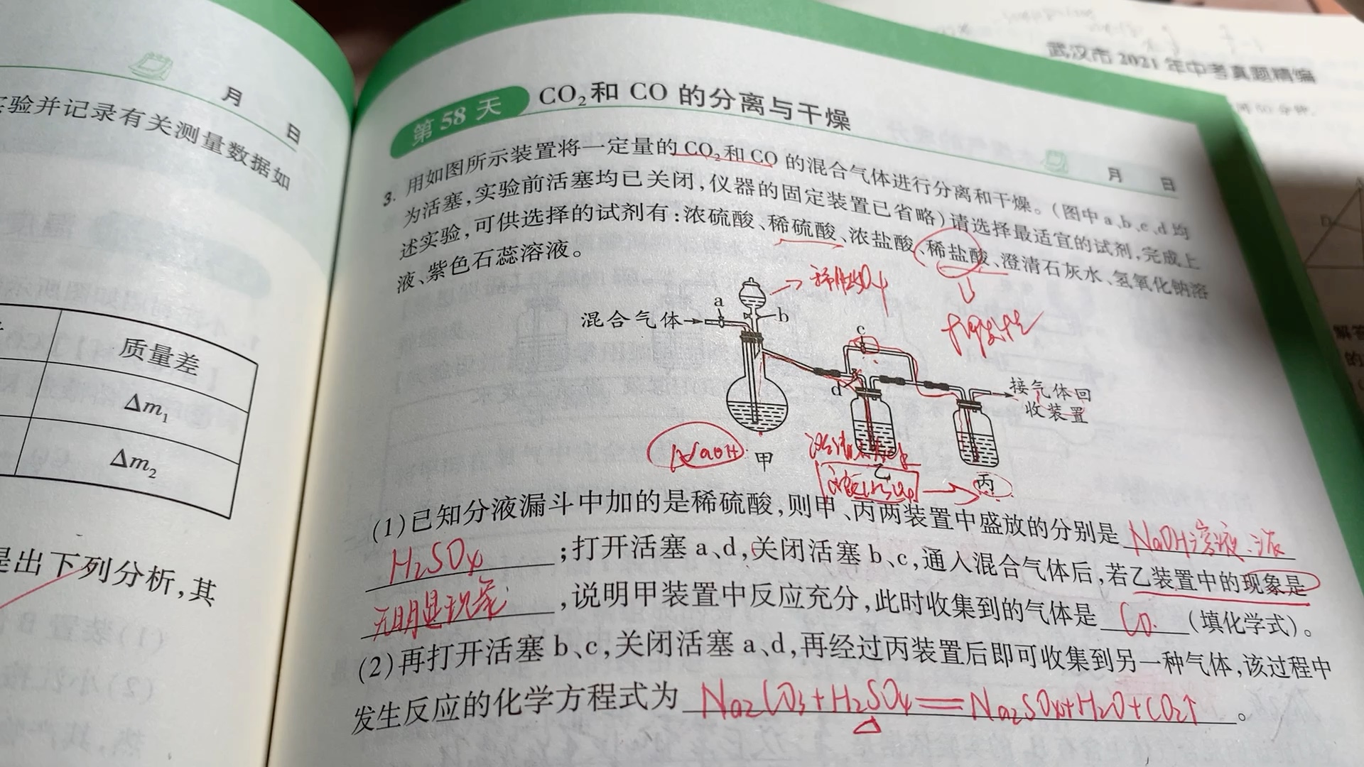 万唯化学每日一题精选难题讲解(持续更新)哔哩哔哩bilibili