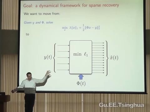 压缩感知与稀疏表示课程11Compressive Sensing and Sparse Recovery Lecture 11哔哩哔哩bilibili