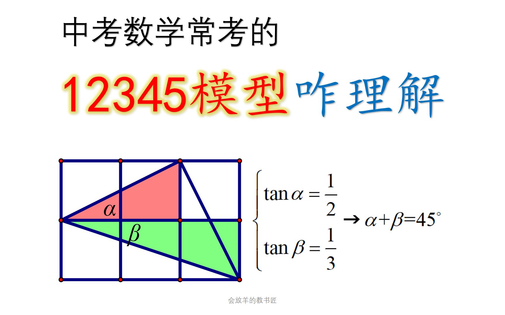 [图]中考数学”12345模型“如何理解，超好用技巧出45°