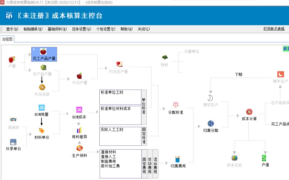 灵活强大的成本核算实操演示,成本软件,成本模板,成本实务,成本新手哔哩哔哩bilibili