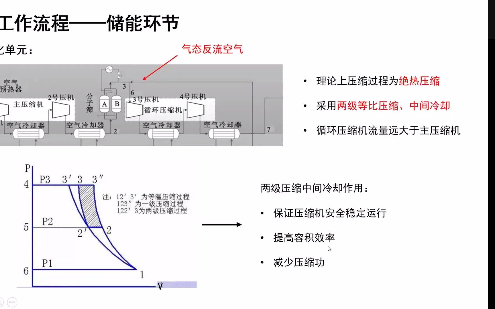 文献报告本科生篇4哔哩哔哩bilibili