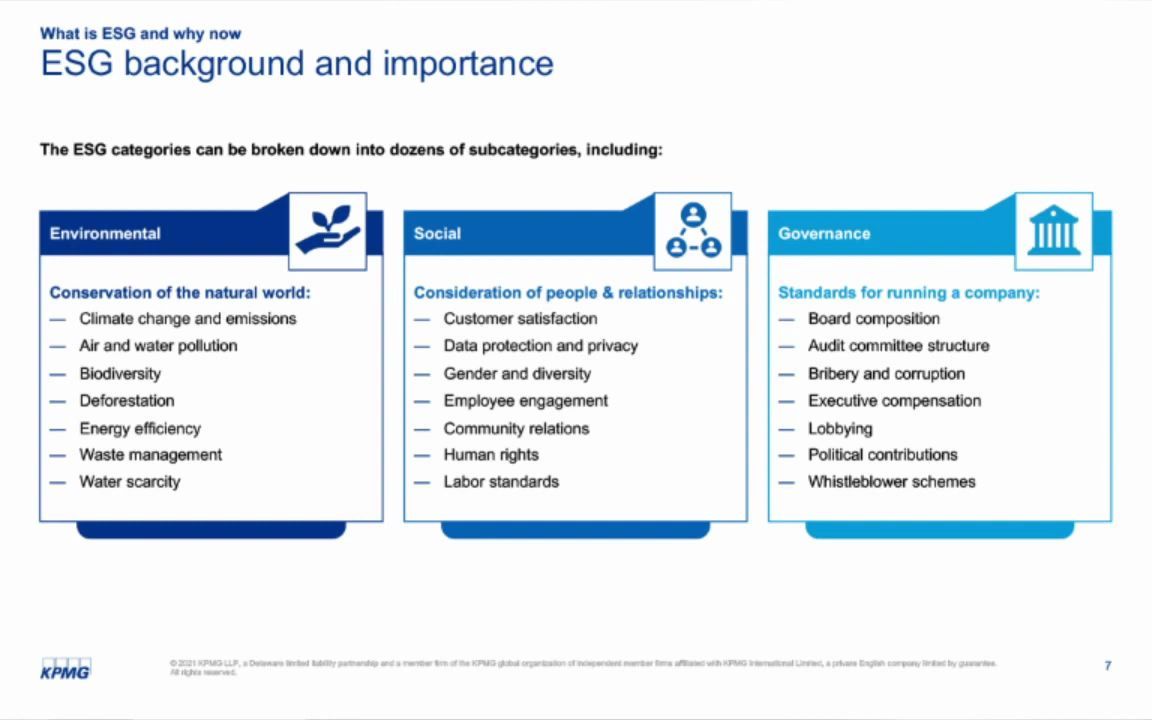 [图]ESG & Internal Controls - Practical Advice to Prepare Now