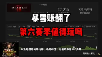 Download Video: 【暗黑4】暴雪赚翻了！第六赛季值得玩吗？综合体验懒人包！