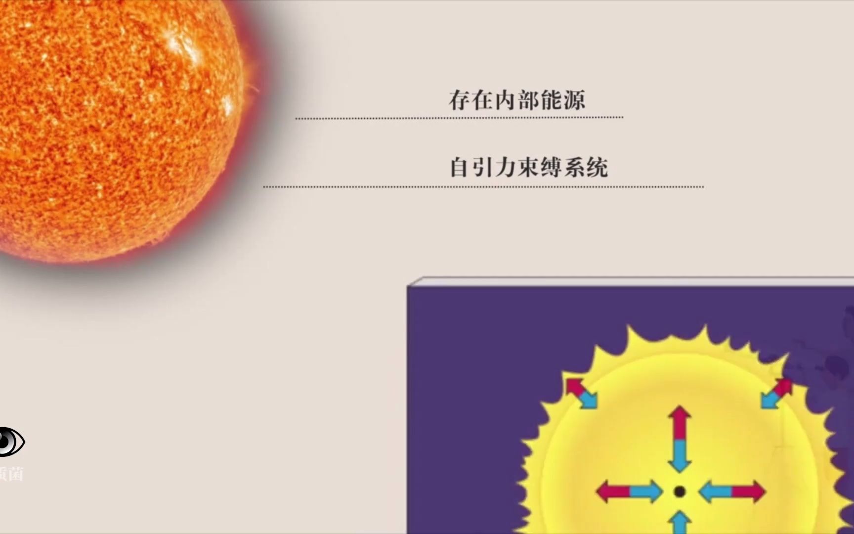 【走近天文学】恒星是什么?它的质量为啥必须大于0.08倍太阳质量哔哩哔哩bilibili