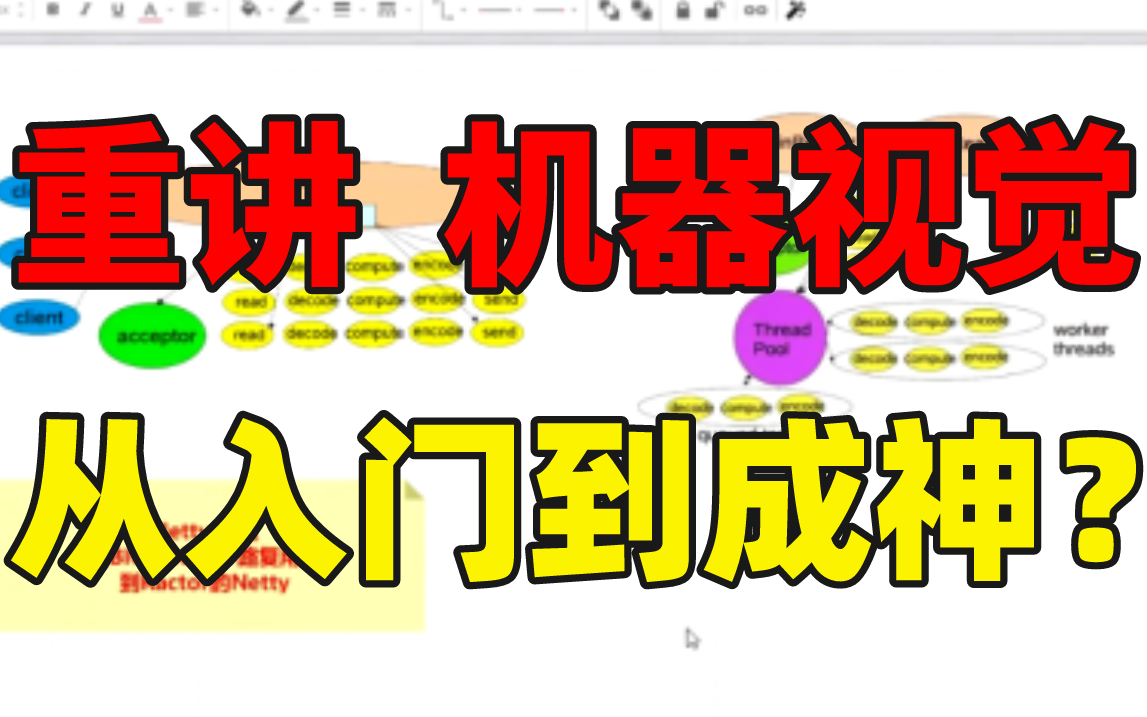 【机器视觉算法 】{ opencv}从零入门到超神 机器视觉 全套课程;2022年完整版哔哩哔哩bilibili