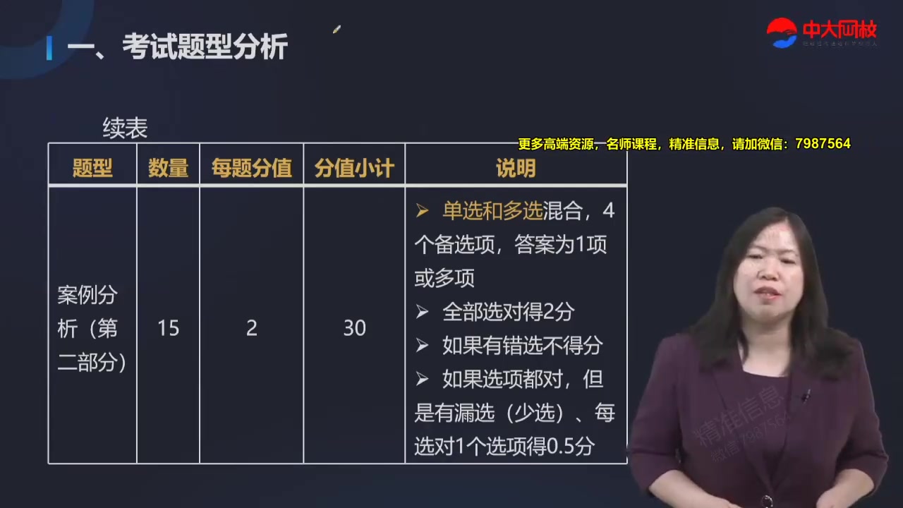 [图]2023年初级审计师审计理论与实务刘灿应试技巧班有讲义