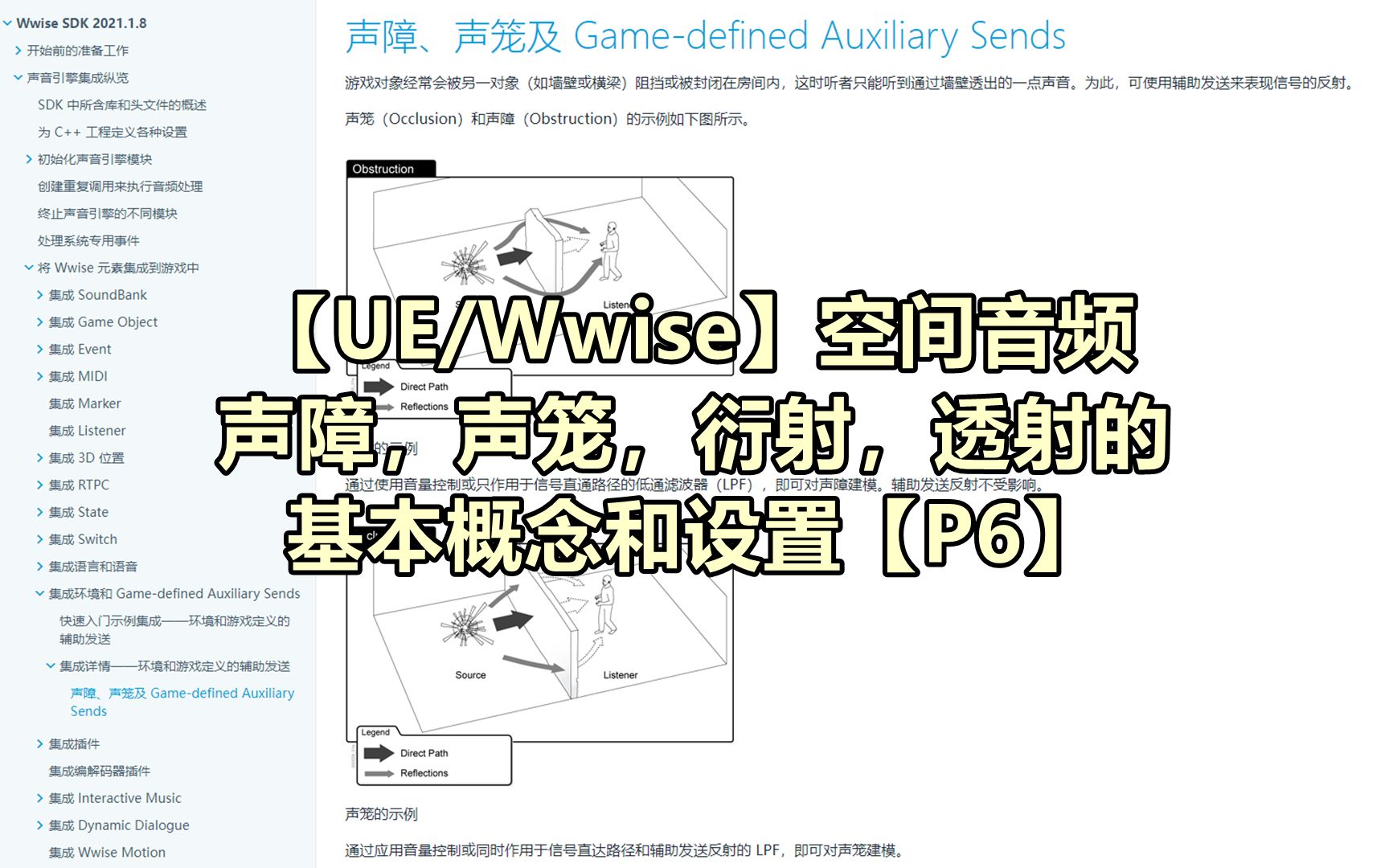 【UE/Wwise】【空间音频】声障,声笼,衍射,透射的基本概念和设置【P6】(Obstruction/Occlusion/Diffraction)哔哩哔哩bilibili