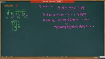 3-3、IIC_软件层_经典写时序和读时序