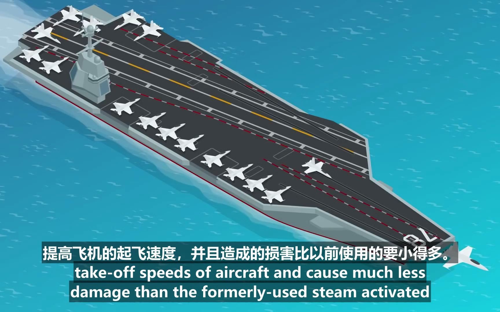 【泛科普-动画数据讲科普】 尼米兹级和福特级航空母舰综合较量@驭数