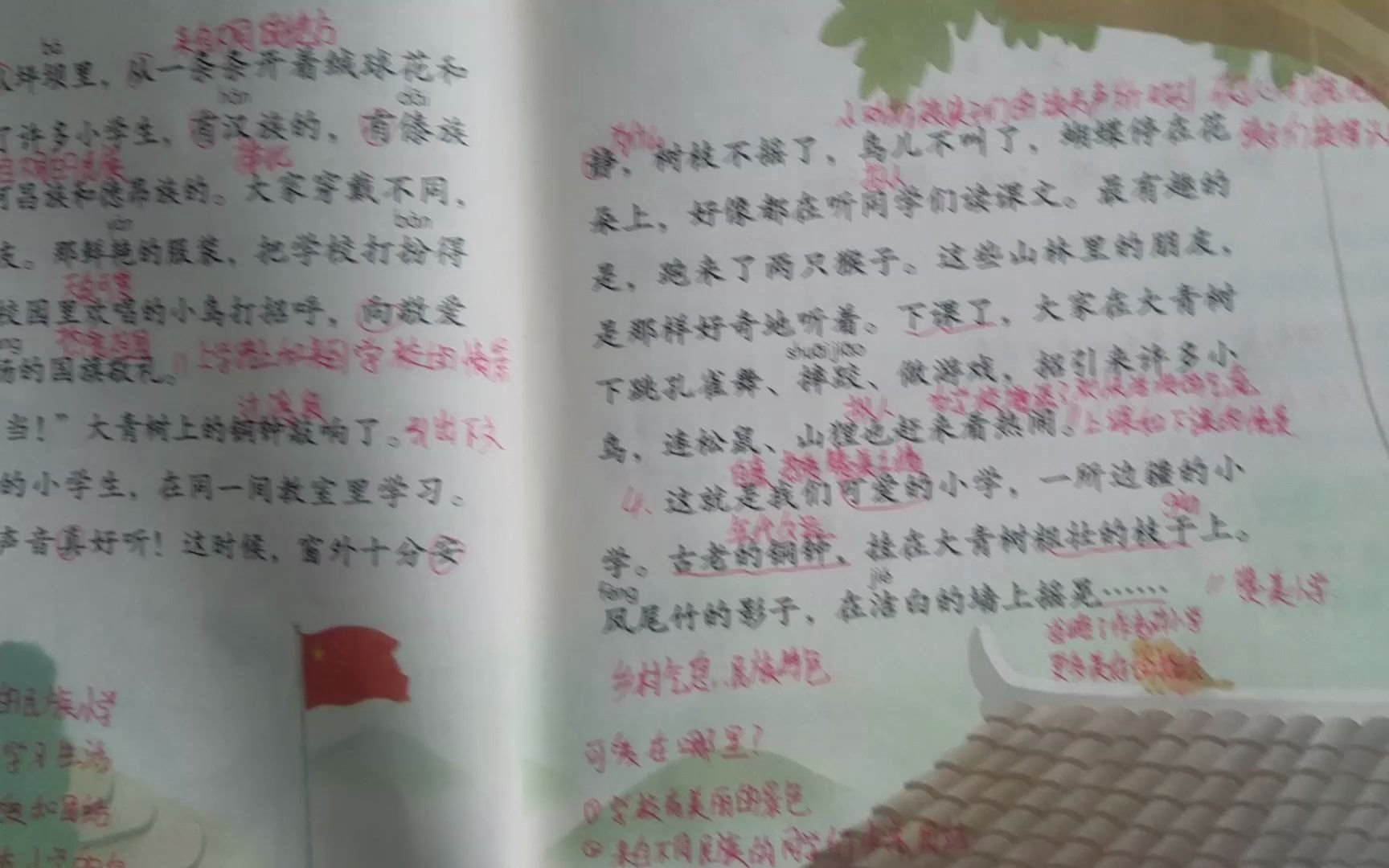 小学语文三年级上册优质课,课堂笔记,家长必备!哔哩哔哩bilibili