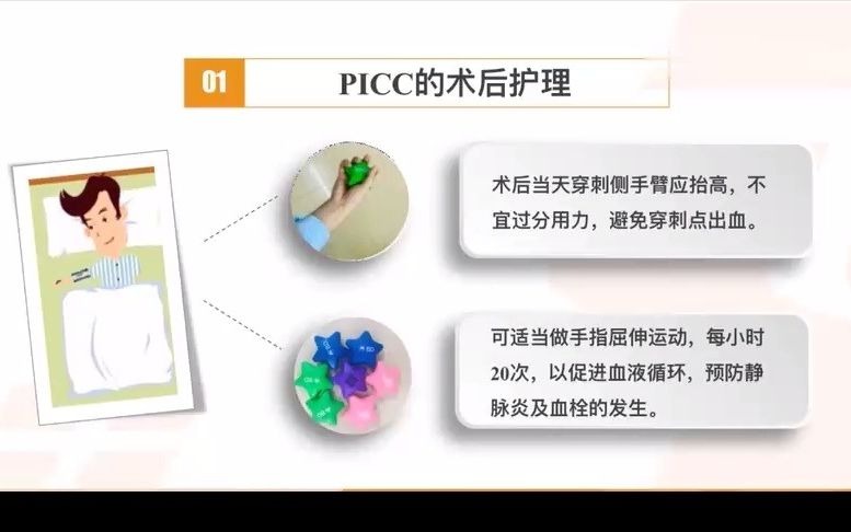 PICC宣教视频1哔哩哔哩bilibili