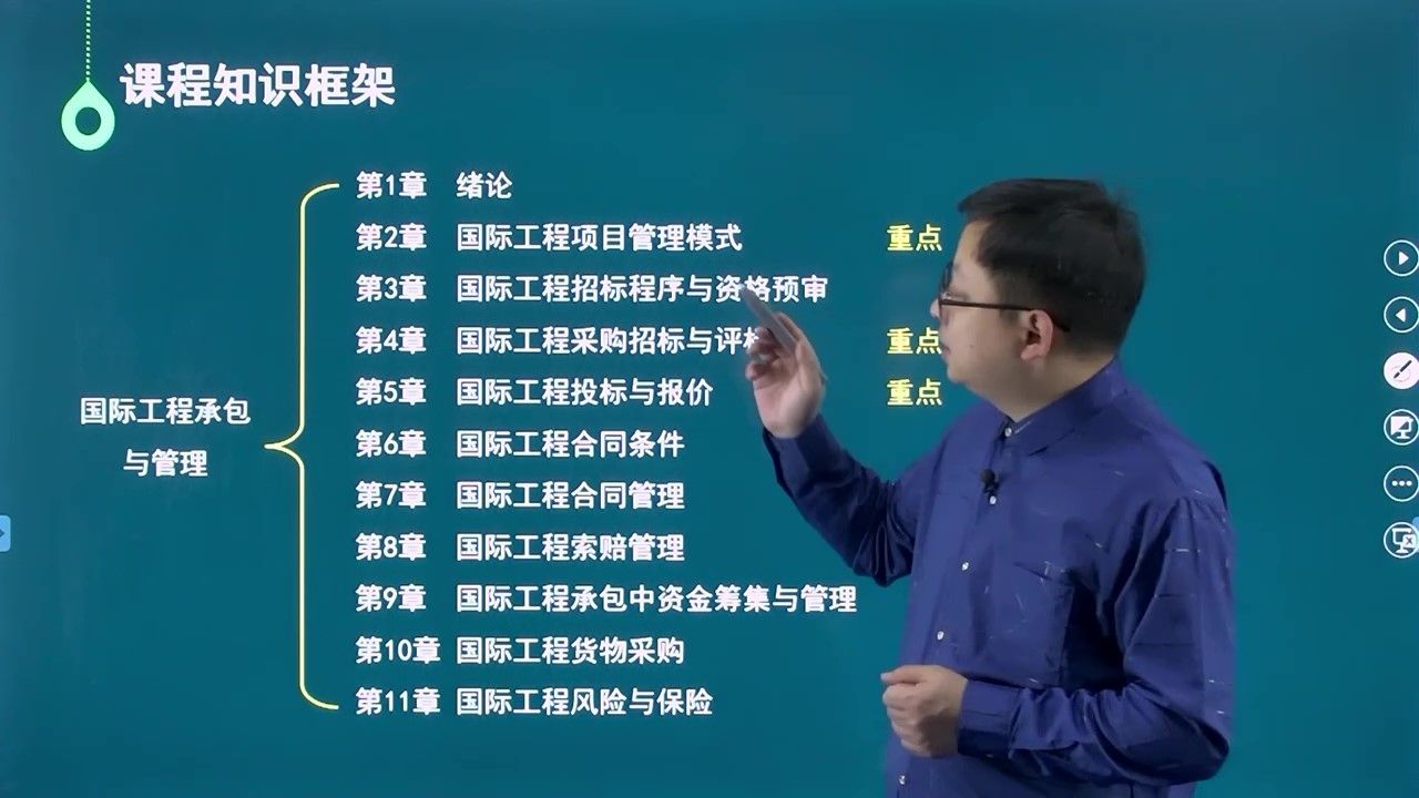 工程管理ⷦœ짧‘国际工程承包与管理环宇学航学历靠谱哔哩哔哩bilibili