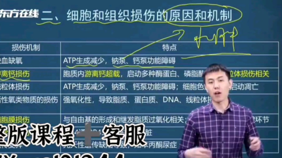 [图]徐琦病理学➕讲义完整版分享