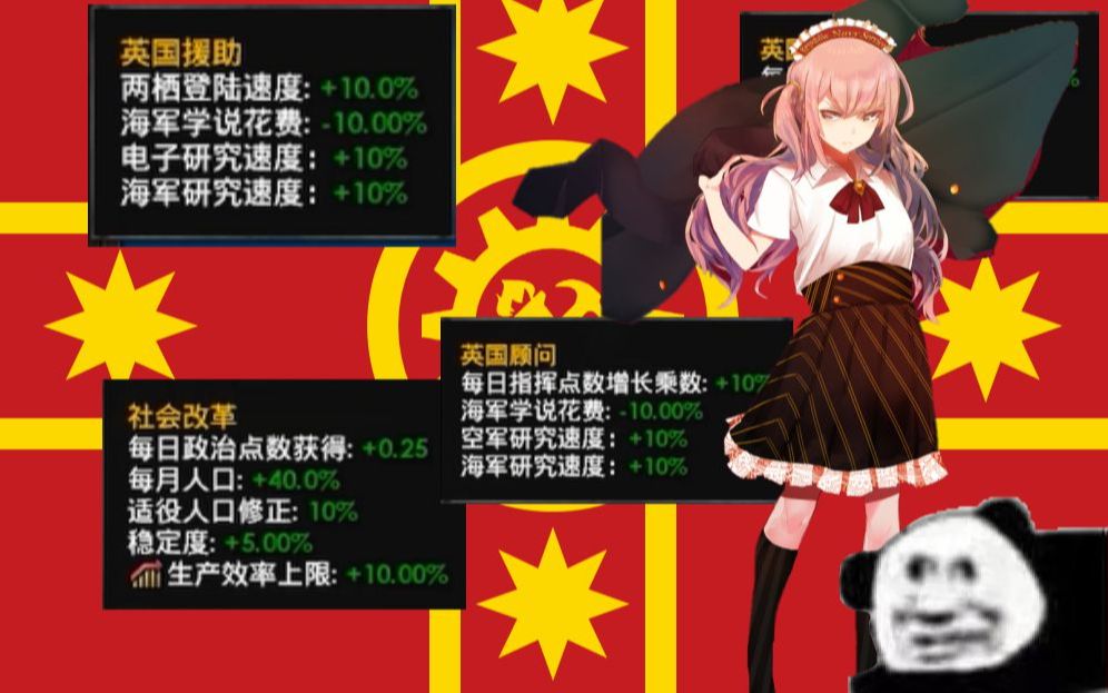 [图]【HOI4KR|澳新工团】关于坏亲妈暴毙后把一票拖油瓶（船）全塞在我这个穷儿子这边把钱全吃光导致大萧条后走上王道征途傍上温柔后妈这件事。