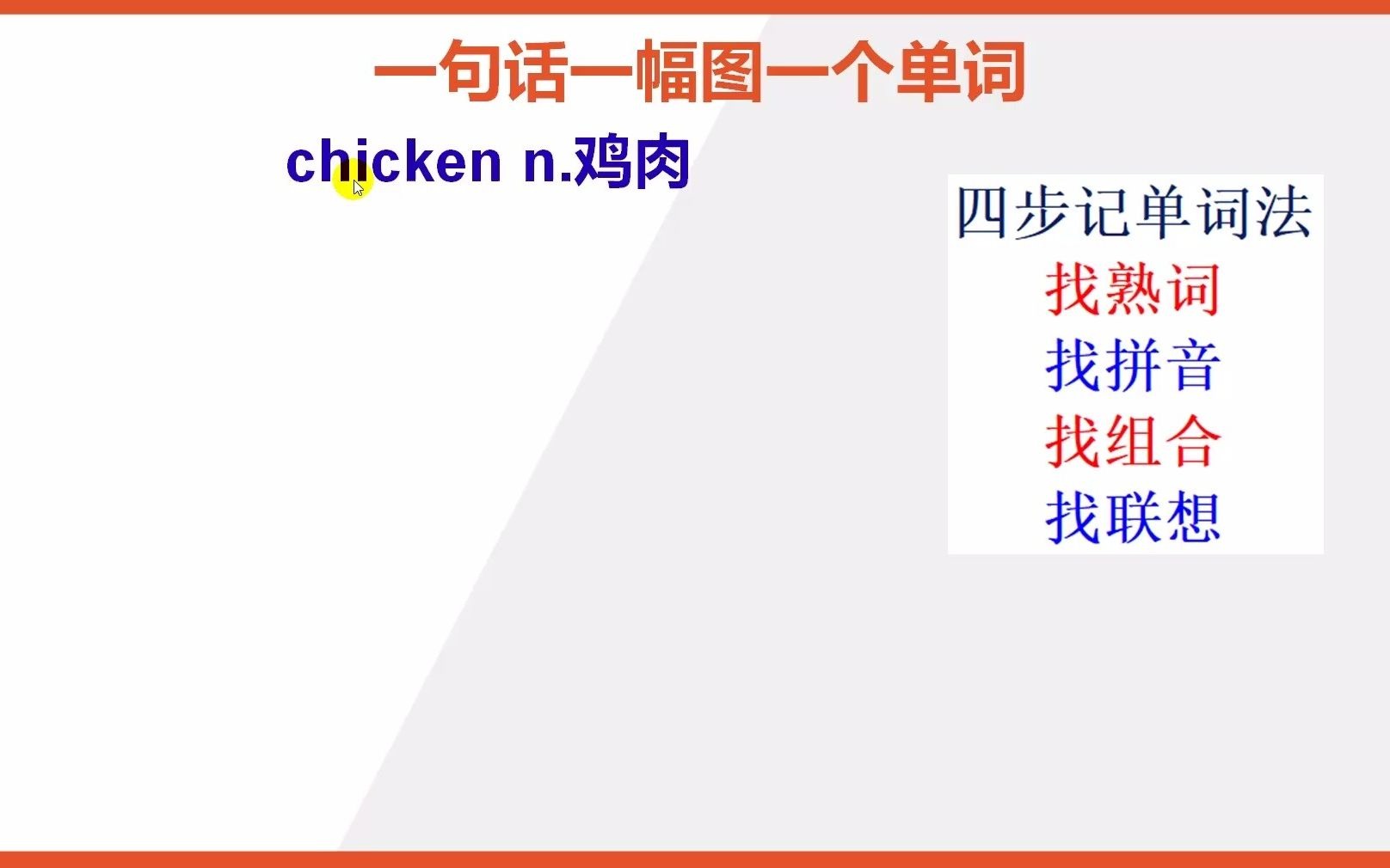 鸡肉的英语单词chicken怎么背哔哩哔哩bilibili